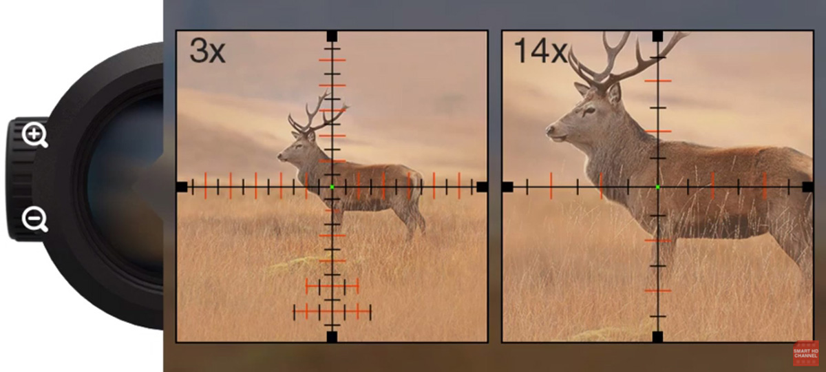 What Is MOA in Shooting? Minute of Angle Formula and Calculator